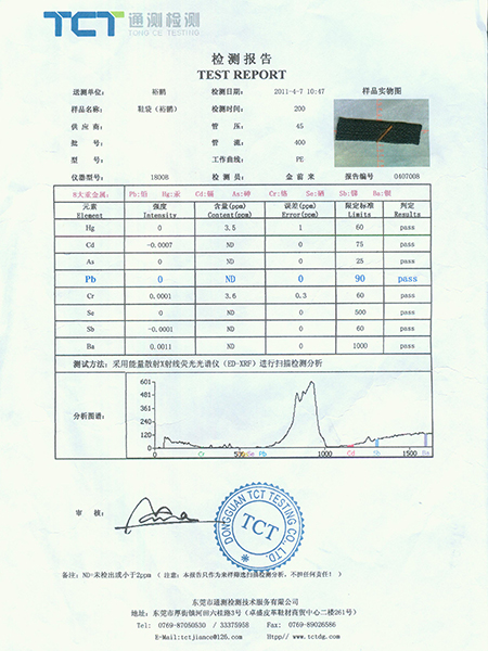 测试报告